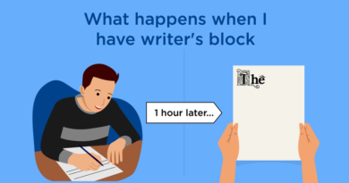 How to Start Writing a Blog – A Beginner’s Guide